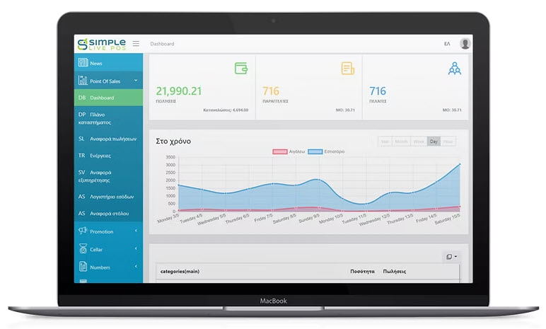 Simple Live cloud