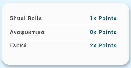 Points promotion