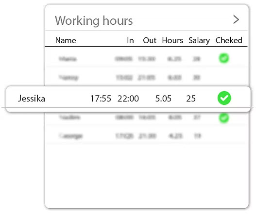 Simple Work Clock